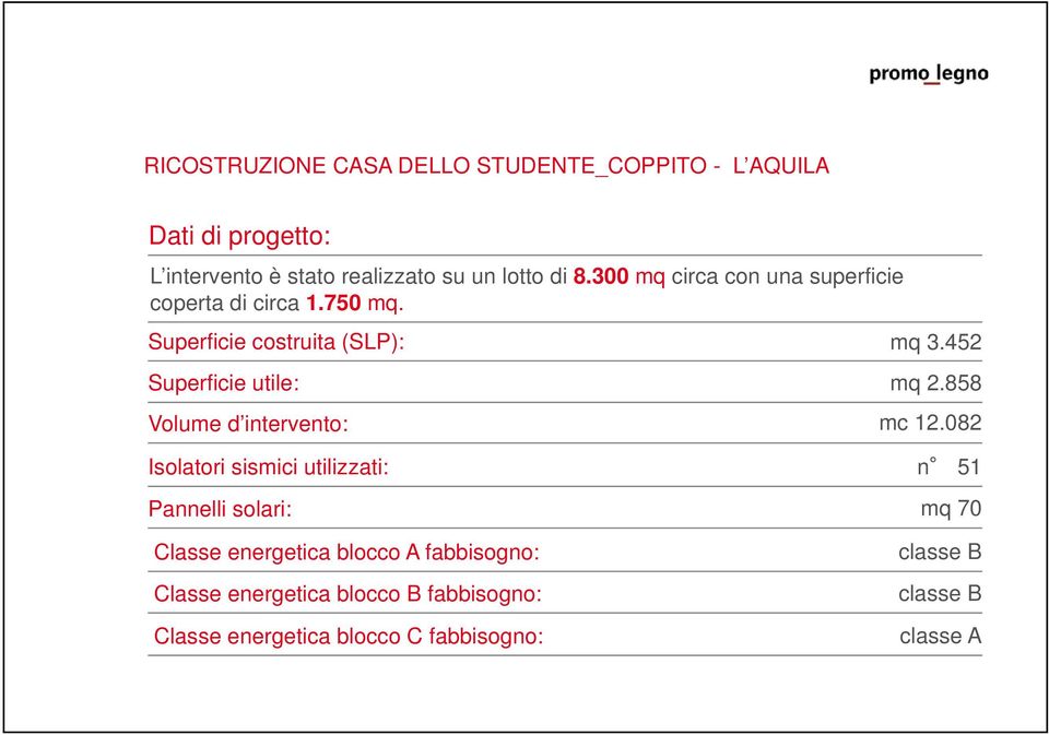 452 Superficie utile: Volume d intervento: t mq 2.858 mc 12.