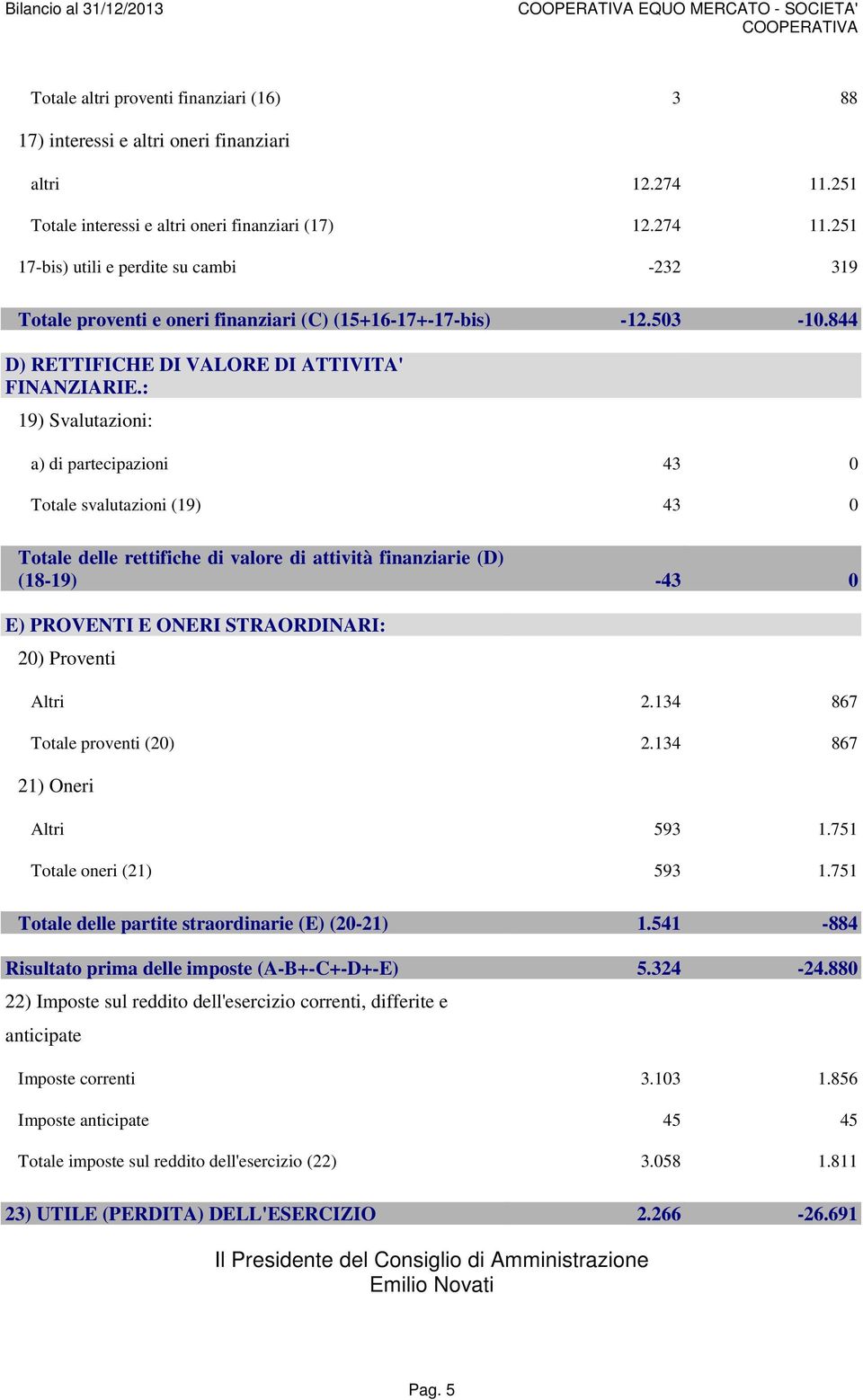 844 D) RETTIFICHE DI VALORE DI ATTIVITA' FINANZIARIE.