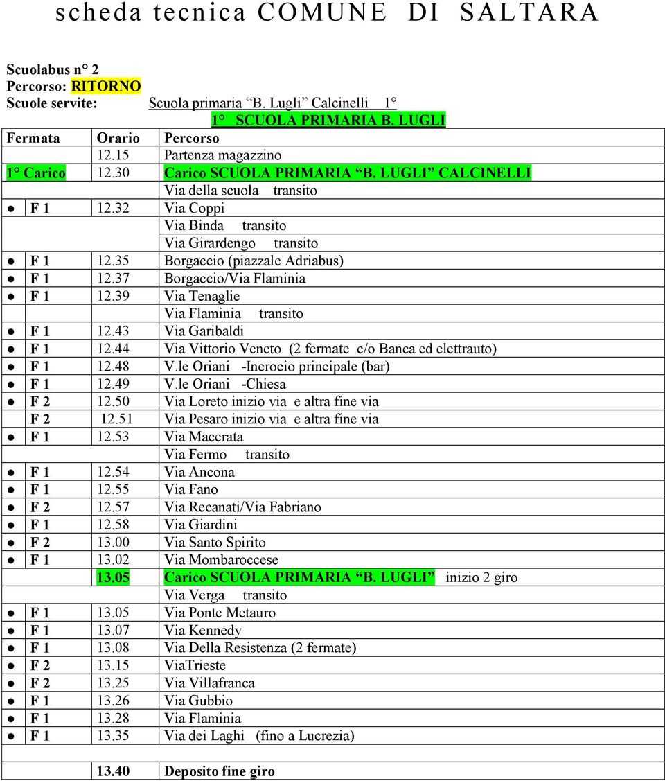 39 Via Tenaglie Via Flaminia transito F 1 12.43 Via Garibaldi F 1 12.44 Via Vittorio Veneto (2 fermate c/o Banca ed elettrauto) F 1 12.48 V.le Oriani -Incrocio principale (bar) F 1 12.49 V.