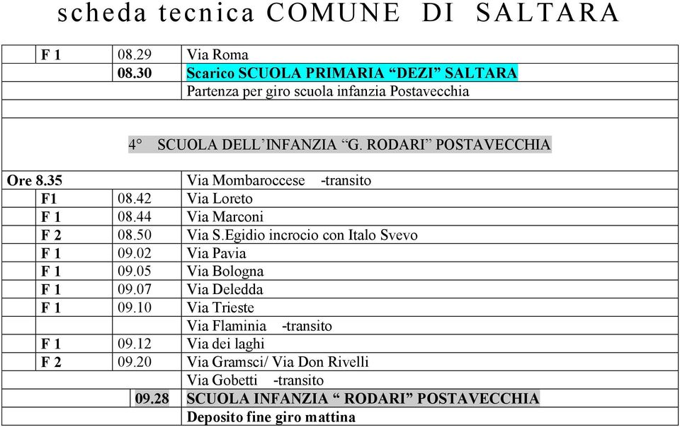 Egidio incrocio con Italo Svevo F 1 09.02 Via Pavia F 1 09.05 Via Bologna F 1 09.07 Via Deledda F 1 09.