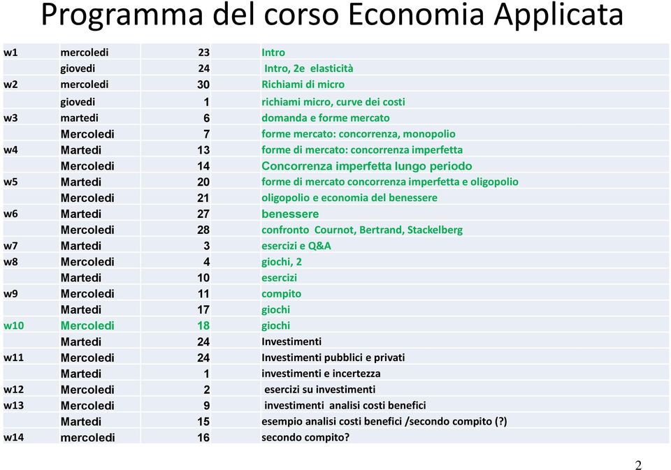 concorrenza imperfetta e oligopolio Mercoledi 21 oligopolio e economia del benessere w6 Martedi 27 benessere Mercoledi 28 confronto Cournot, Bertrand, Stackelberg w7 Martedi 3 esercizi e Q&A w8