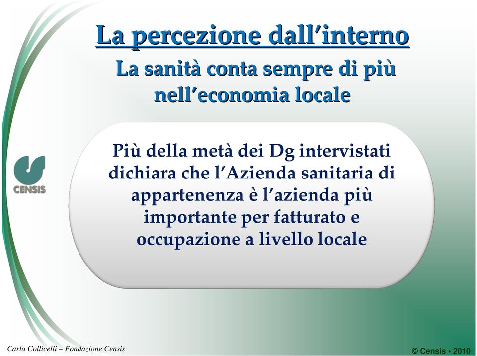 intervistati dichiara che l Azienda sanitaria di