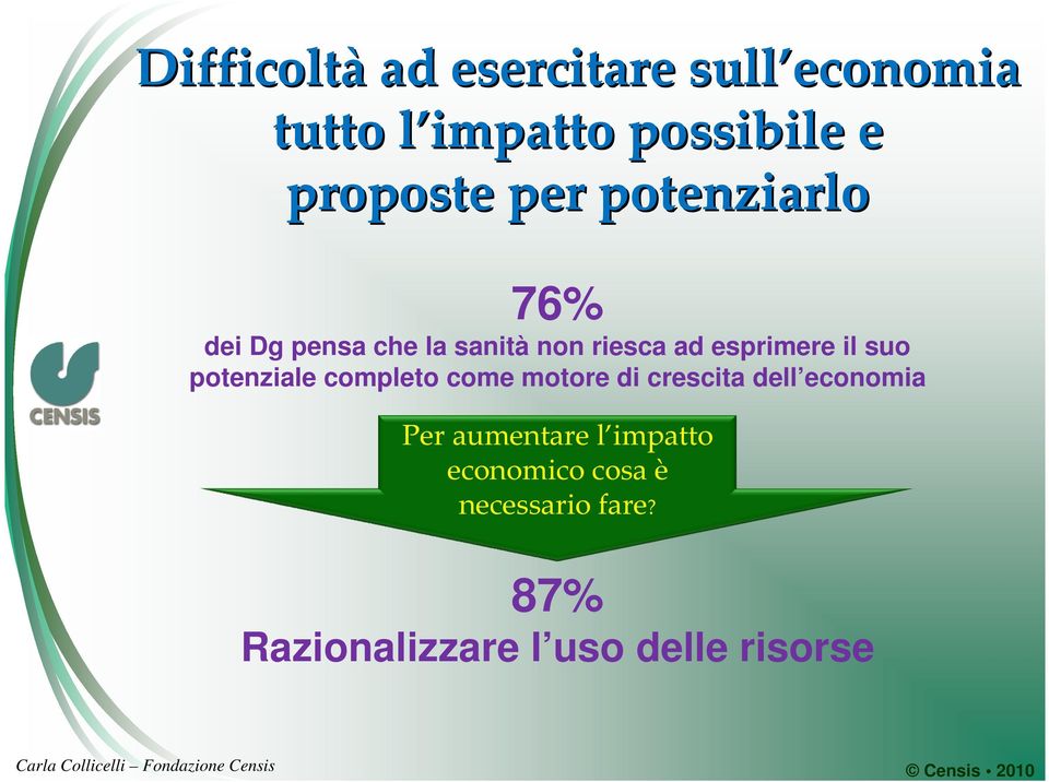 potenziale completo come motore di crescita dell economia Per aumentare l