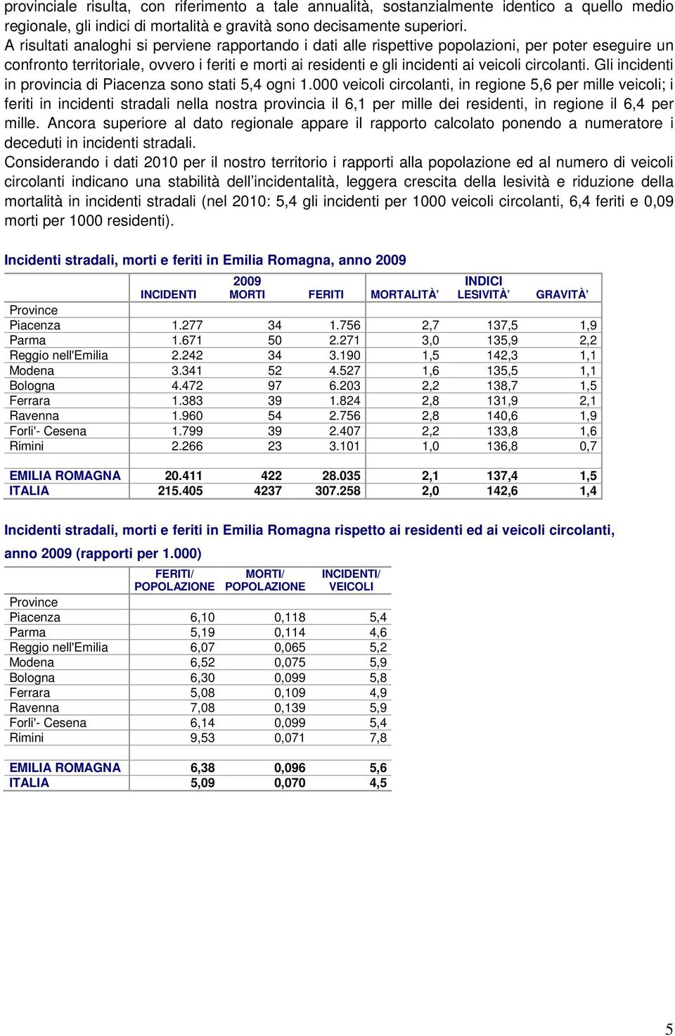 circolanti. Gli incidenti in provincia di Piacenza sono stati 5,4 ogni 1.