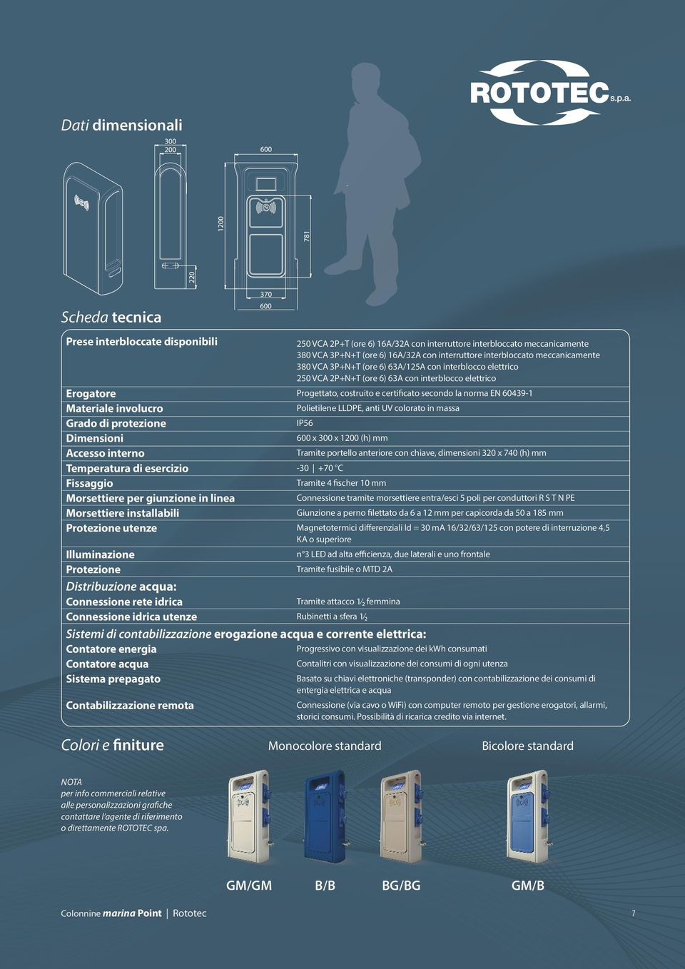 Dimensioni Accesso interno Temperatura di esercizio Fissaggio Morsettiere per giunzione in linea Morsettiere installabili Protezione utenze Progettato, costruito e certificato secondo la norma EN