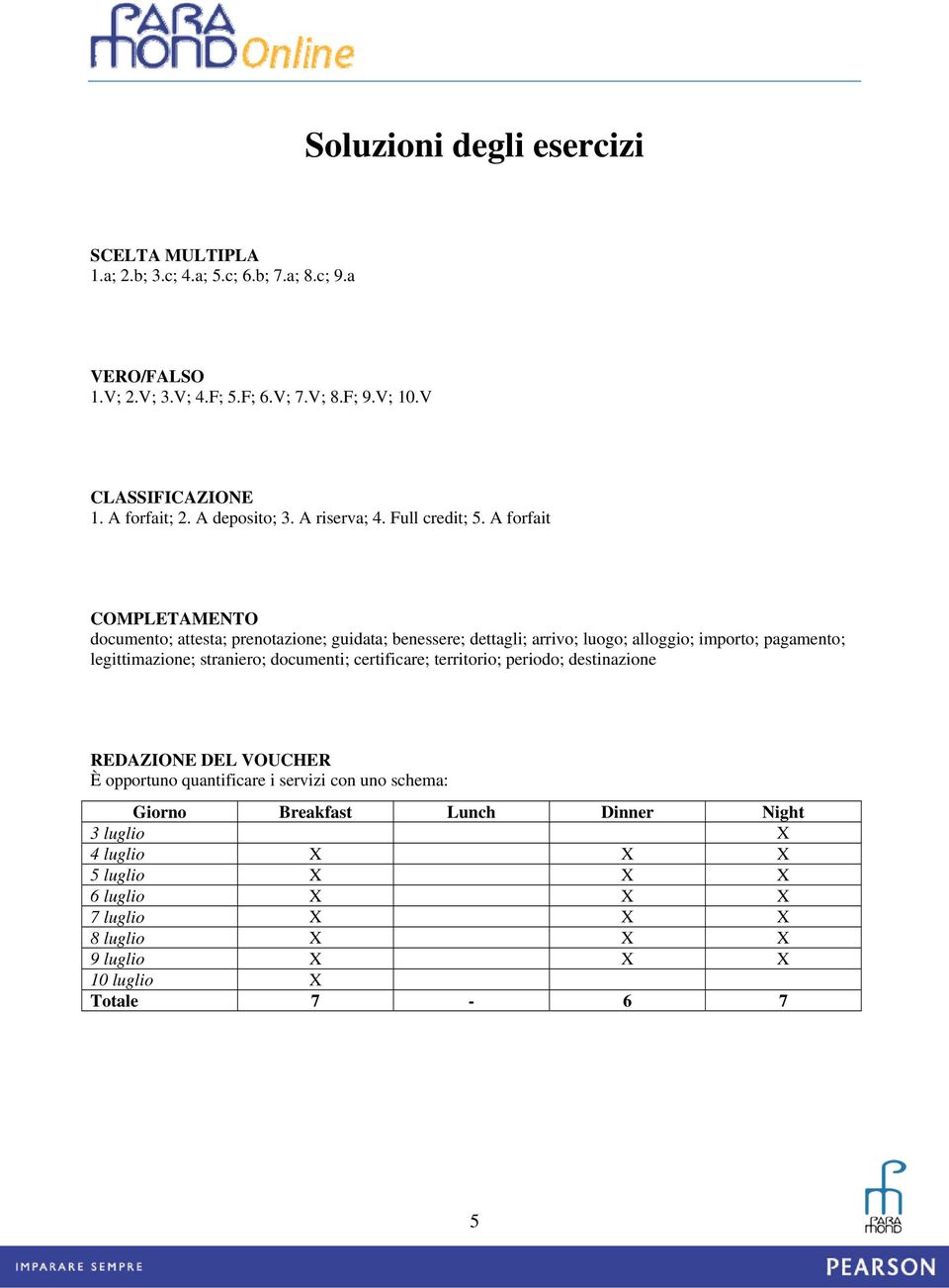 A forfait COMPLETAMENTO documento; attesta; prenotazione; guidata; benessere; dettagli; arrivo; luogo; alloggio; importo; pagamento; legittimazione; straniero;