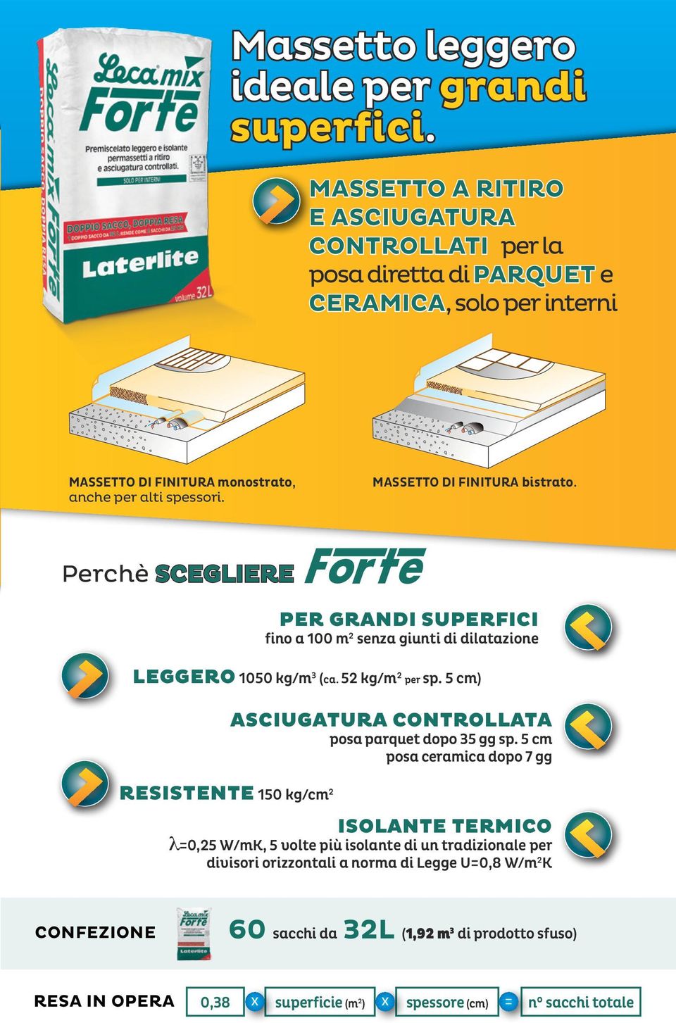 MASSETTO DI FINITURA bistrato. Perchè SCEGLIERE PER GRANDI SUPERFICI fino a 100 m 2 senza giunti di dilatazione LEGGERO 1050 kg/m 3 (ca. 52 kg/m 2 per sp.