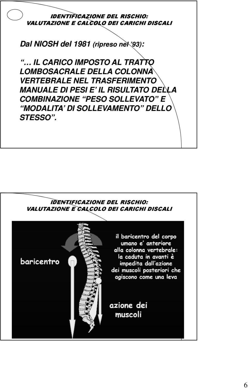 TRASFERIMENTO MANUALE DI PESI E IL RISULTATO DELLA COMBINAZIONE PESO SOLLEVATO E MODALITA DI