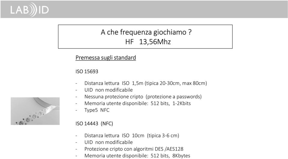 1-2Kbits - Type5 NFC ISO 14443 (NFC) A che frequenza giochiamo?