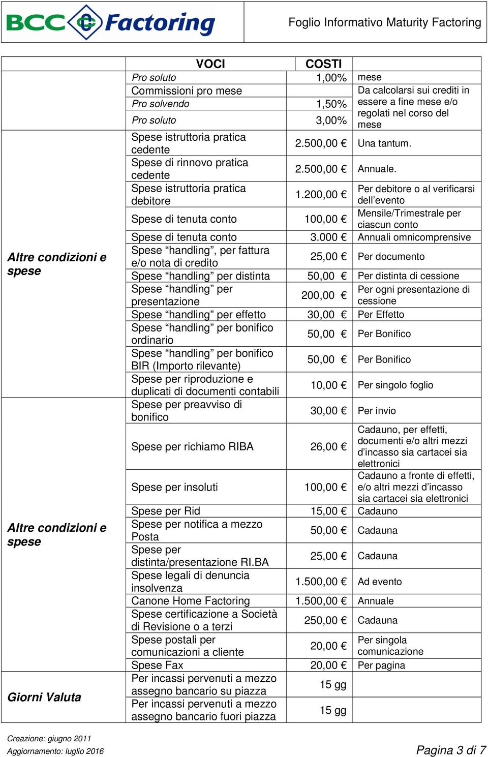 200,00 debitore dell evento Spese di tenuta conto 100,00 Mensile/Trimestrale per ciascun conto Spese di tenuta conto 3.