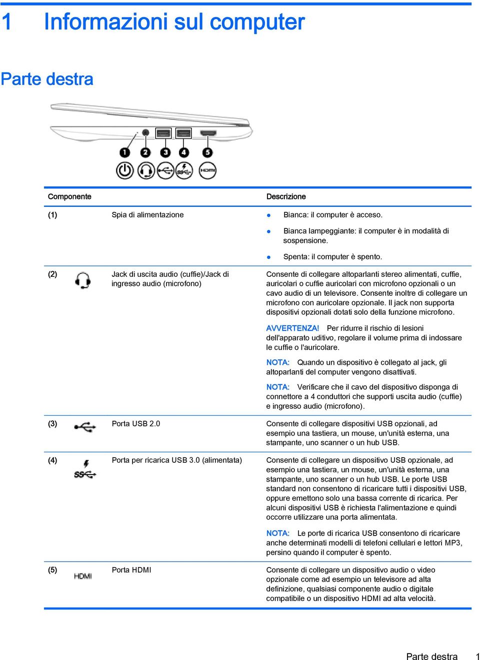 (2) Jack di uscita audio (cuffie)/jack di ingresso audio (microfono) Consente di collegare altoparlanti stereo alimentati, cuffie, auricolari o cuffie auricolari con microfono opzionali o un cavo