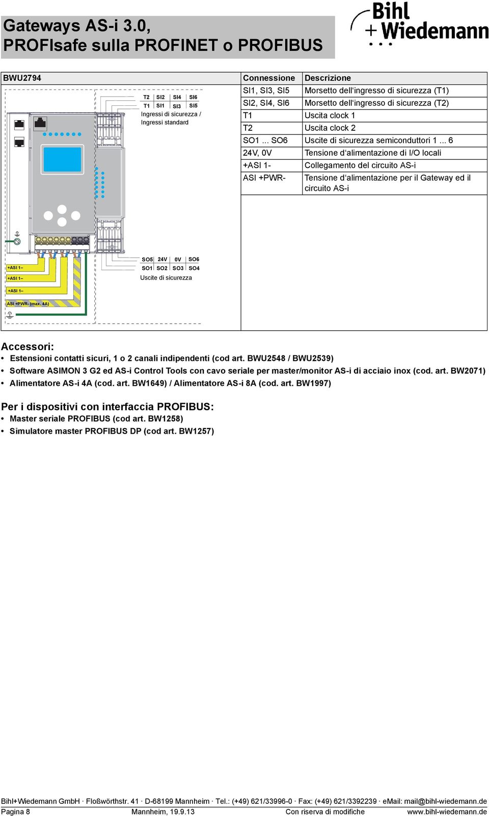 .. 6 24V, Tensione d alimentazione di I/O locali +ASI 1- Collegamento del ASI +PWR- Tensione d alimentazione per il Gateway ed il SO5 24V SO1 SO2 SO3 SO6 SO4 Uscite ASI +PWR- ( 4A) Accessori: