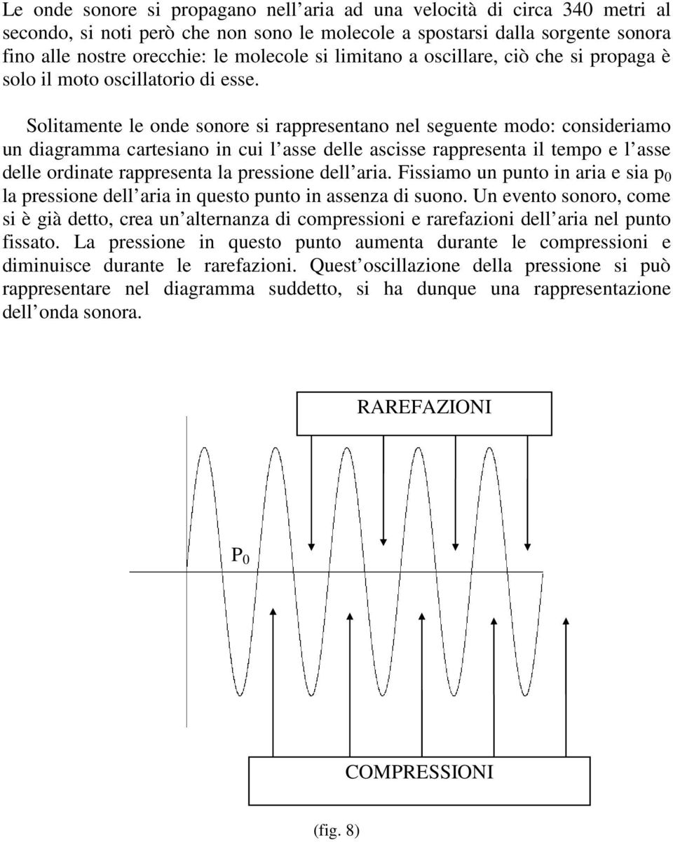 Solitamente le onde sonore si rappresentano nel seguente modo: consideriamo un diagramma cartesiano in cui l asse delle ascisse rappresenta il tempo e l asse delle ordinate rappresenta la pressione