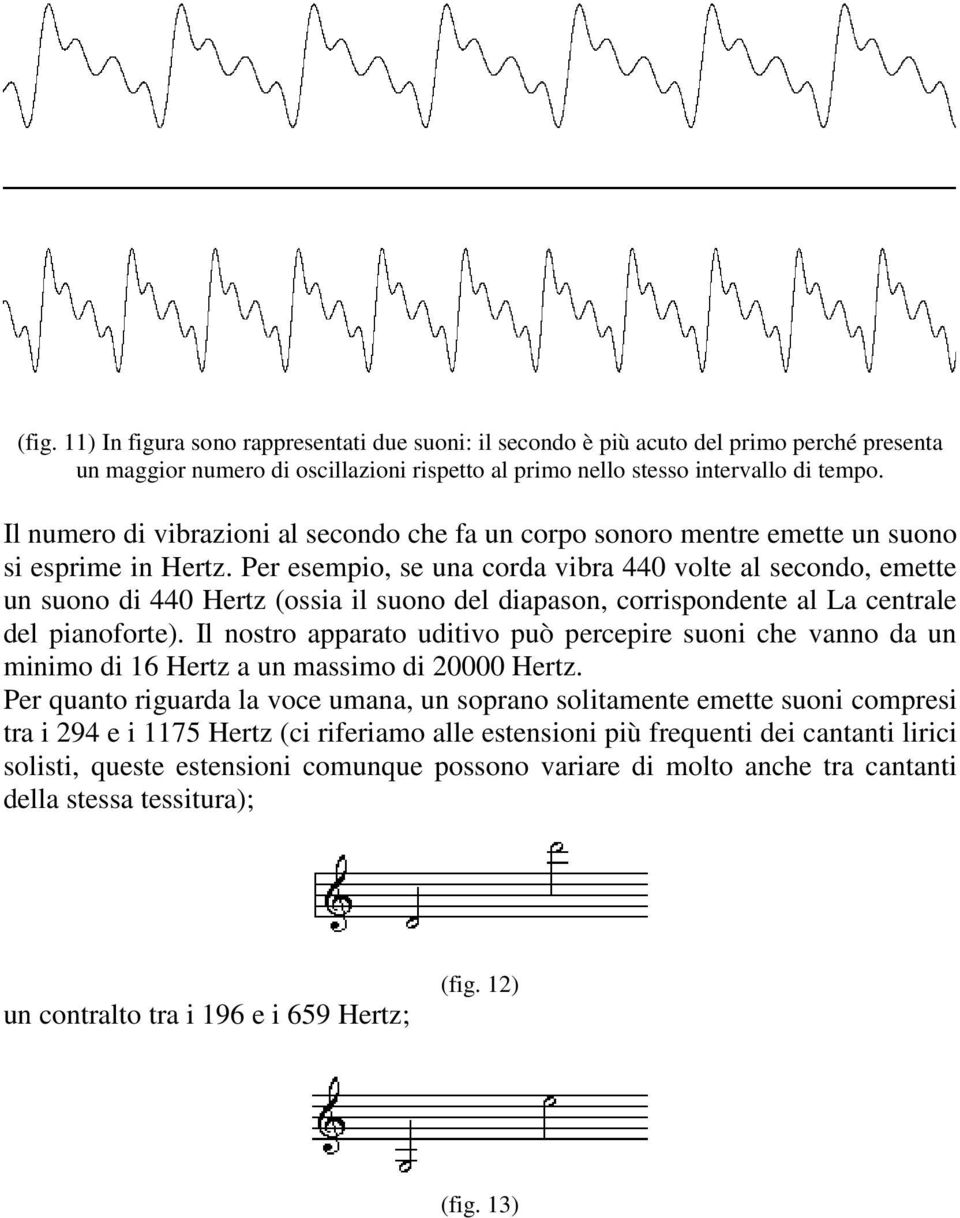 Per esempio, se una corda vibra 440 volte al secondo, emette un suono di 440 Hertz (ossia il suono del diapason, corrispondente al La centrale del pianoforte).