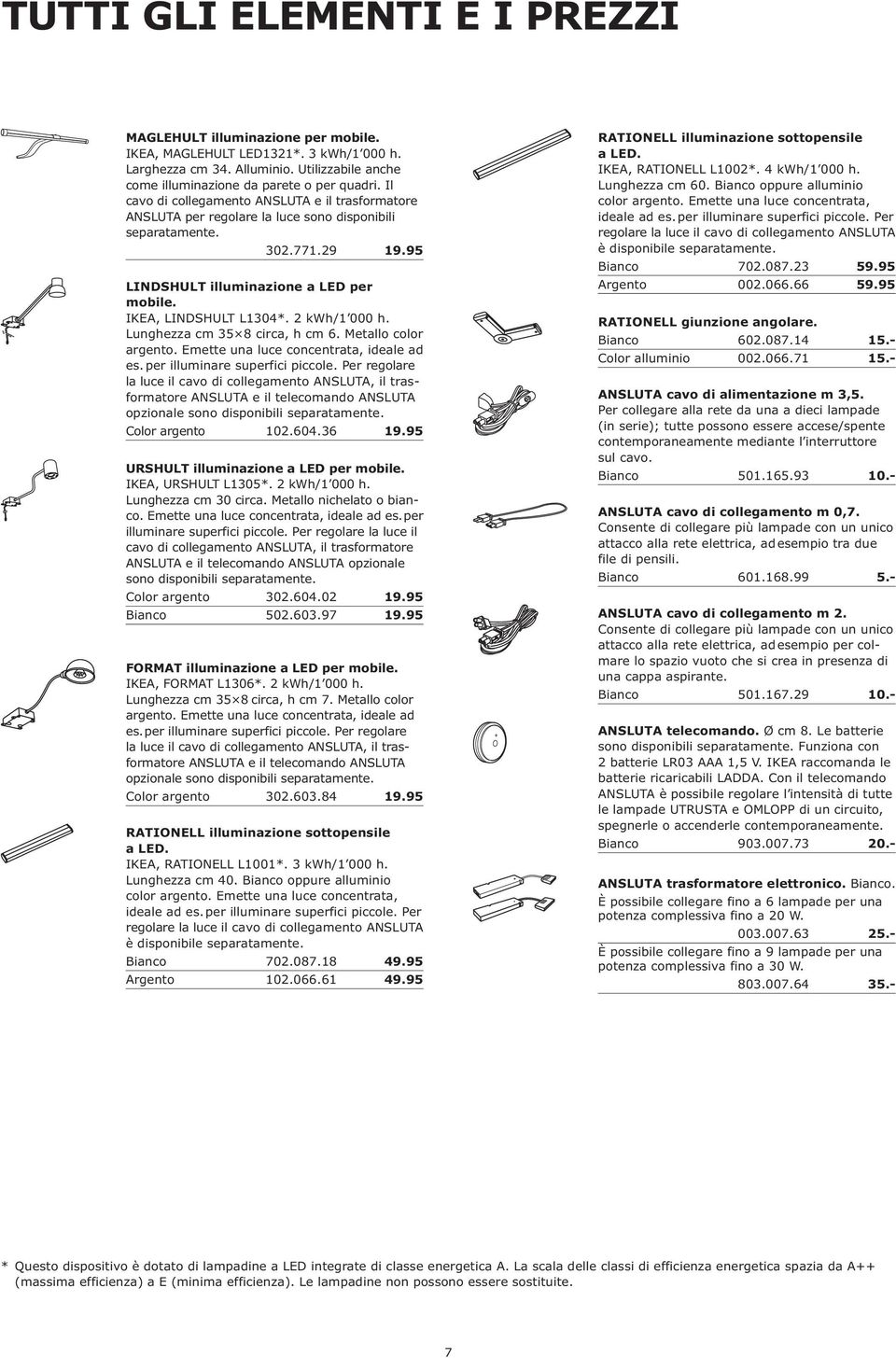 Lunghezza cm 8 circa, h cm. Metallo color argento. Emette una luce concentrata, ideale ad es. per illuminare superfici piccole.