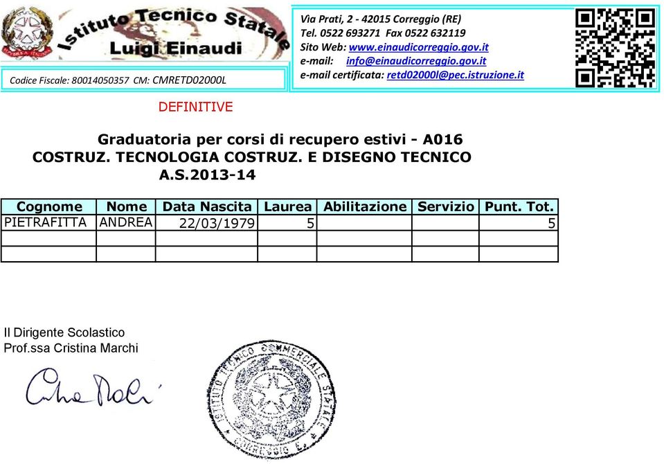 A.S.2013-14 Cognome Nome Data Nascita Laurea