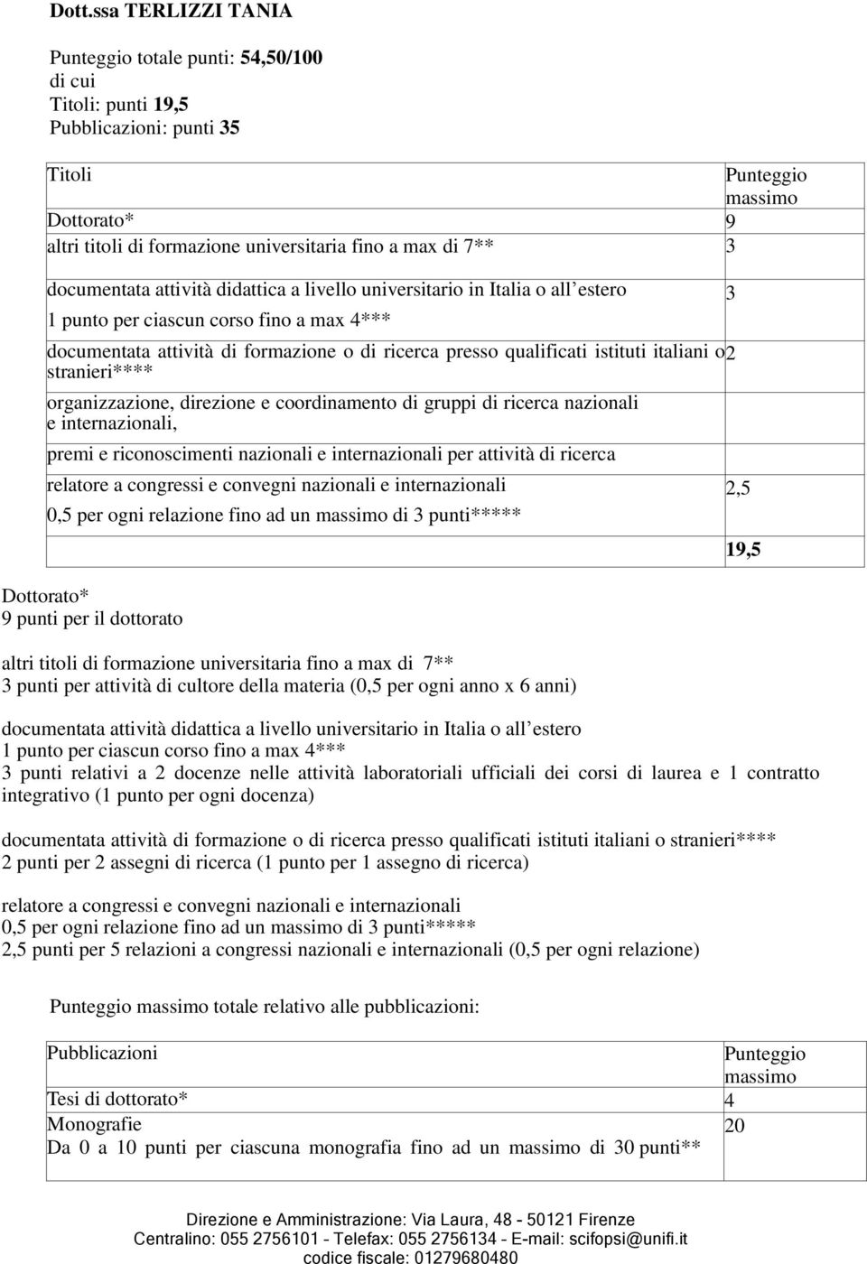 nazionali e internazionali per attività di ricerca Dottorato* 9 punti per il dottorato altri titoli di formazione universitaria fino a max di 7** 3 punti per attività di cultore della materia (0,5