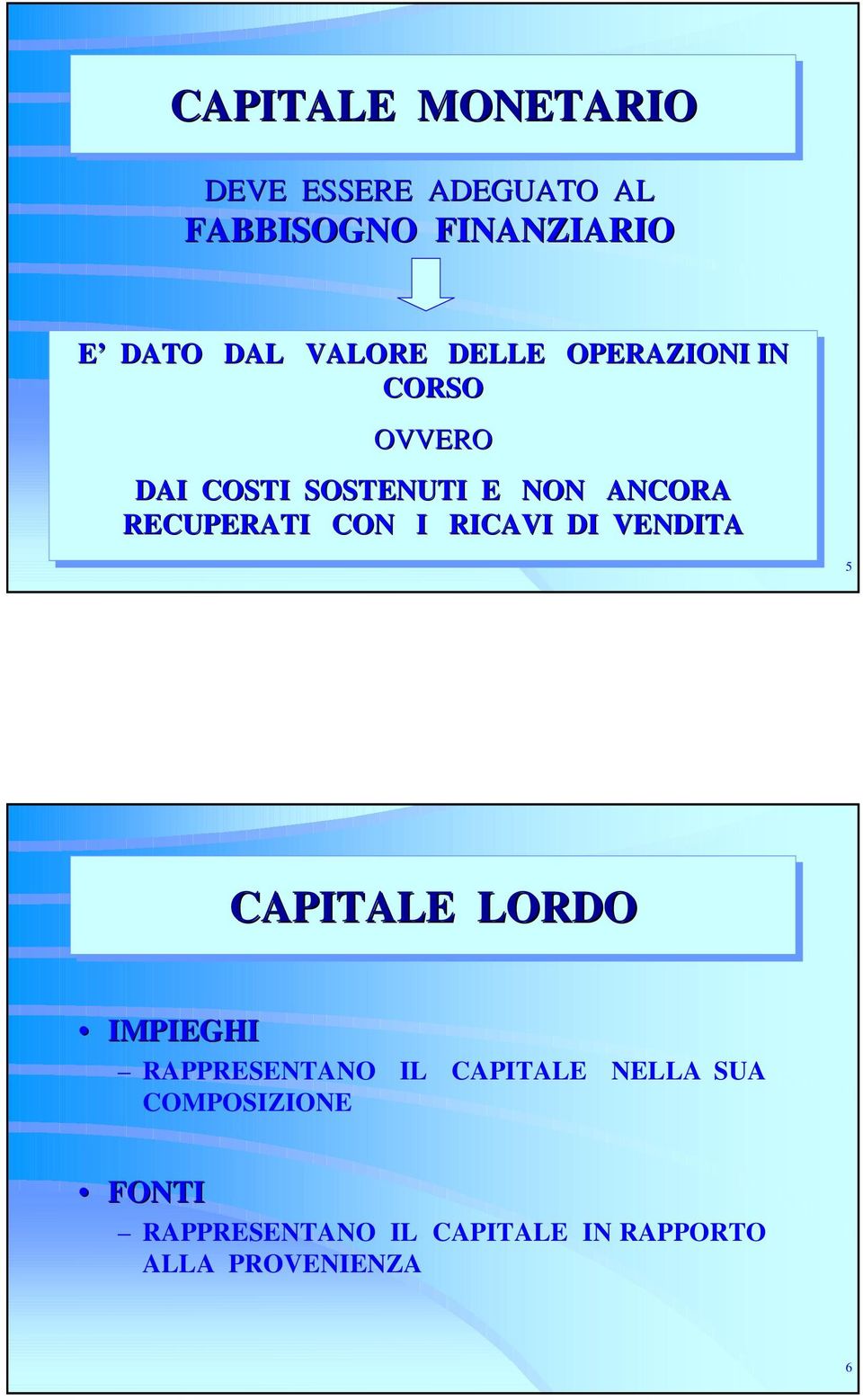 RECUPERATI CON I RICAVI DI VENDITA 5 CAPITALE LORDO IMPIEGHI RAPPRESENTANO IL