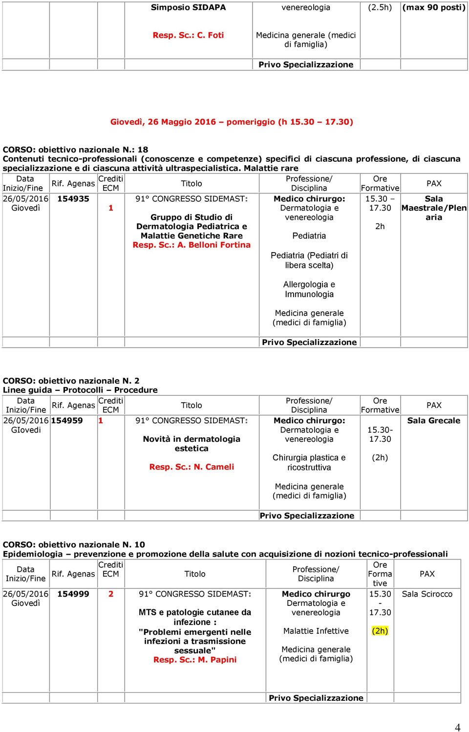 Belloni Fortina : Pediatria Pediatria (Pediatri di libera scelta) Allergologia e Immunologia 15.30 2h Maestrale/Plen aria CORSO: obiettivo nazionale N.