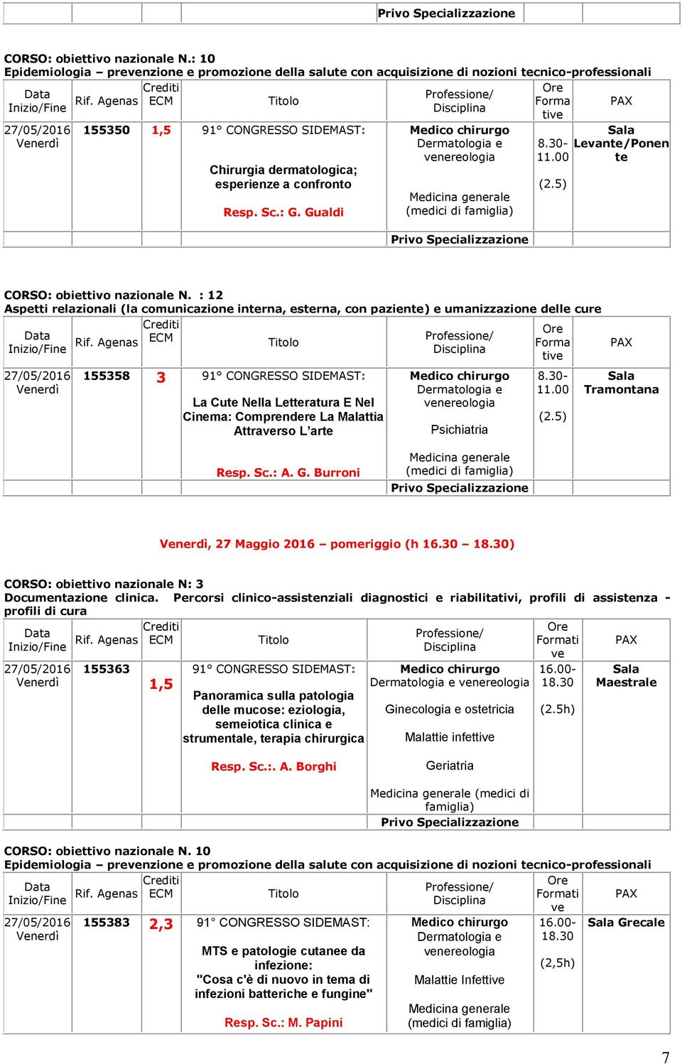 Psichiatria Forma ti (2.5) Resp. Sc.: A. G. Burroni, 27 Maggio 2016 pomeriggio (h 16.30 ) CORSO: obiettivo nazionale N: 3 Documentazione clinica.