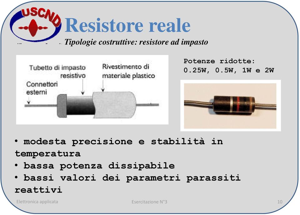 5W, 1W e 2W modesta precisione e stabilità in temperatura bassa