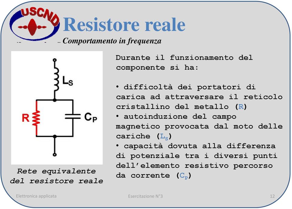 autoinduzione del campo magnetico provocata dal moto delle cariche (L S ) capacità dovuta alla differenza di