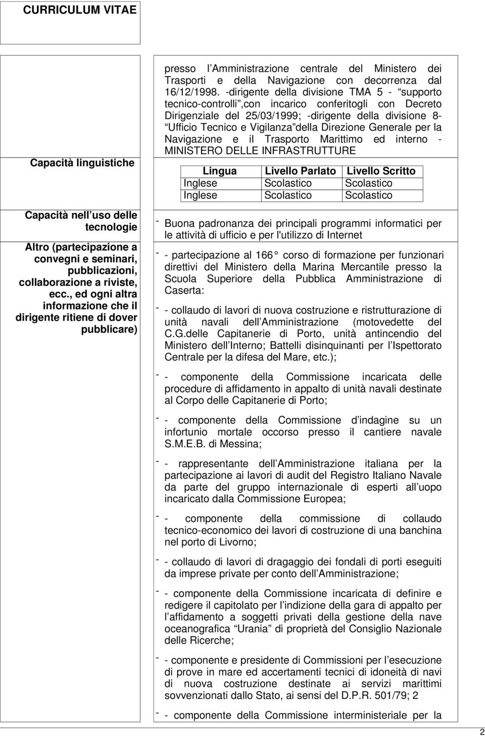 -dirigente della divisione TMA 5 - supporto tecnico-controlli,con incarico conferitogli con Decreto Dirigenziale del 25/03/1999; -dirigente della divisione 8- Ufficio Tecnico e Vigilanza della