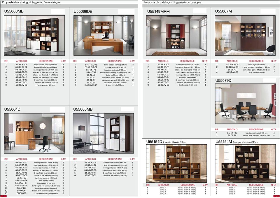 cm) tramezzi per libreria (h. cm) ante vetro (h. cm)..al-0..ga-0..t..t........0..av-0 ante laccate bianco (h. cm) gambe scrivanie (p. cm) top+trave scrivania (l. cm) raccordo scrivania sp.