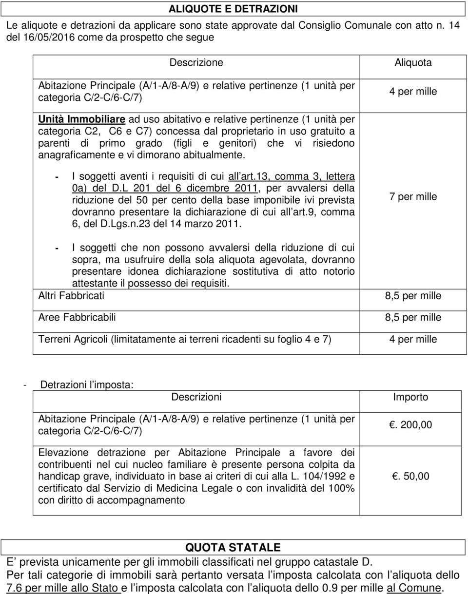 abitativo e relative pertinenze (1 unità per categoria C2, C6 e C7) concessa dal proprietario in uso gratuito a parenti di primo grado (figli e genitori) che vi risiedono anagraficamente e vi