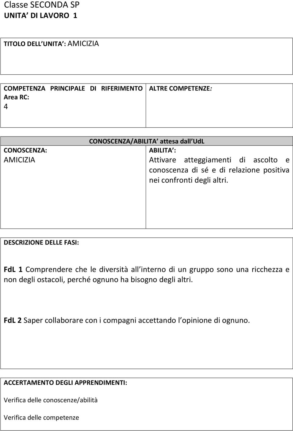 DESCRIZIONE DELLE FASI: FdL 1 Comprendere che le diversità all interno di un gruppo sono una ricchezza e non degli ostacoli, perché ognuno