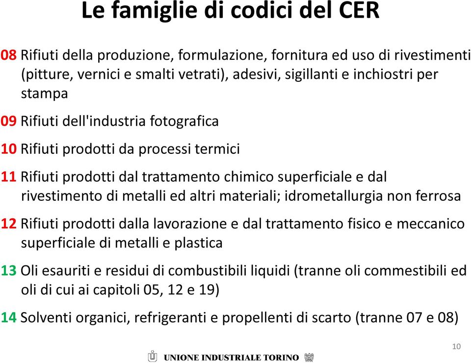 ed altri materiali; idrometallurgia non ferrosa 12 Rifiuti prodotti dalla lavorazione e dal trattamento fisico e meccanico superficiale di metalli e plastica 13 Oli esauriti e