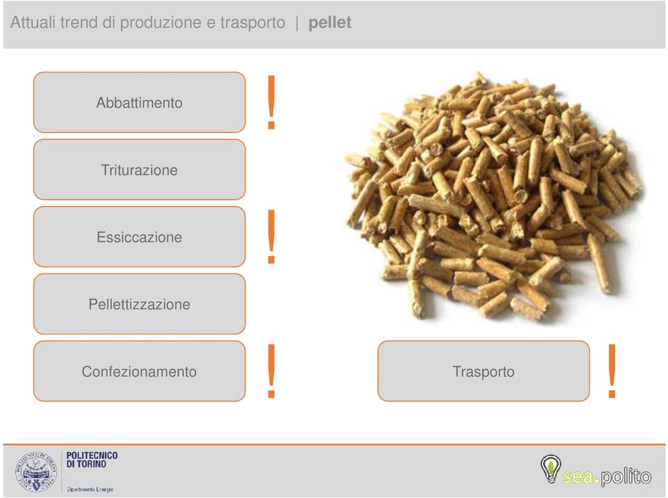 Triturazione Essiccazione!