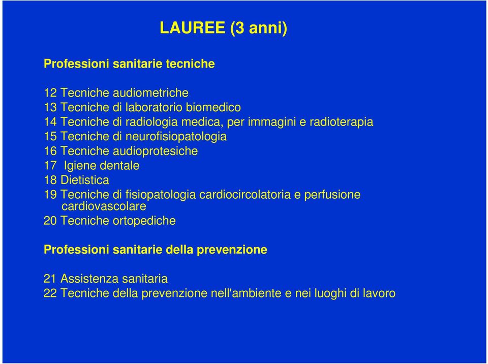 dentale 18 Dietistica 19 Tecniche di fisiopatologia cardiocircolatoria e perfusione cardiovascolare 20 Tecniche ortopediche