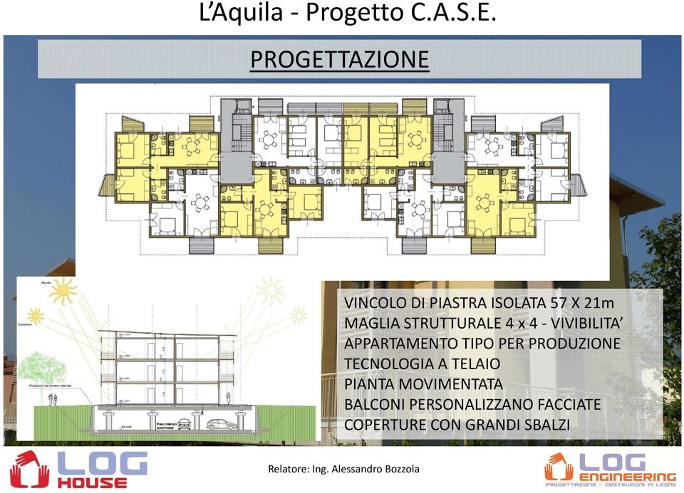 STRUTTURALE 4 x 4 - VIVIBILITA APPARTAMENTO TIPO PER