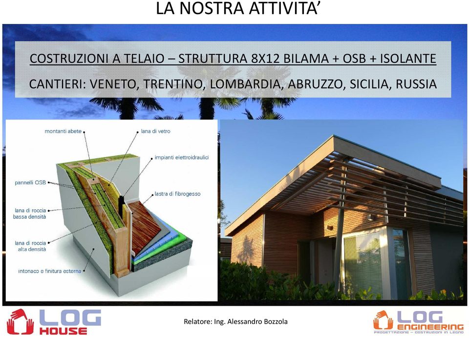 + ISOLANTE CANTIERI: VENETO,