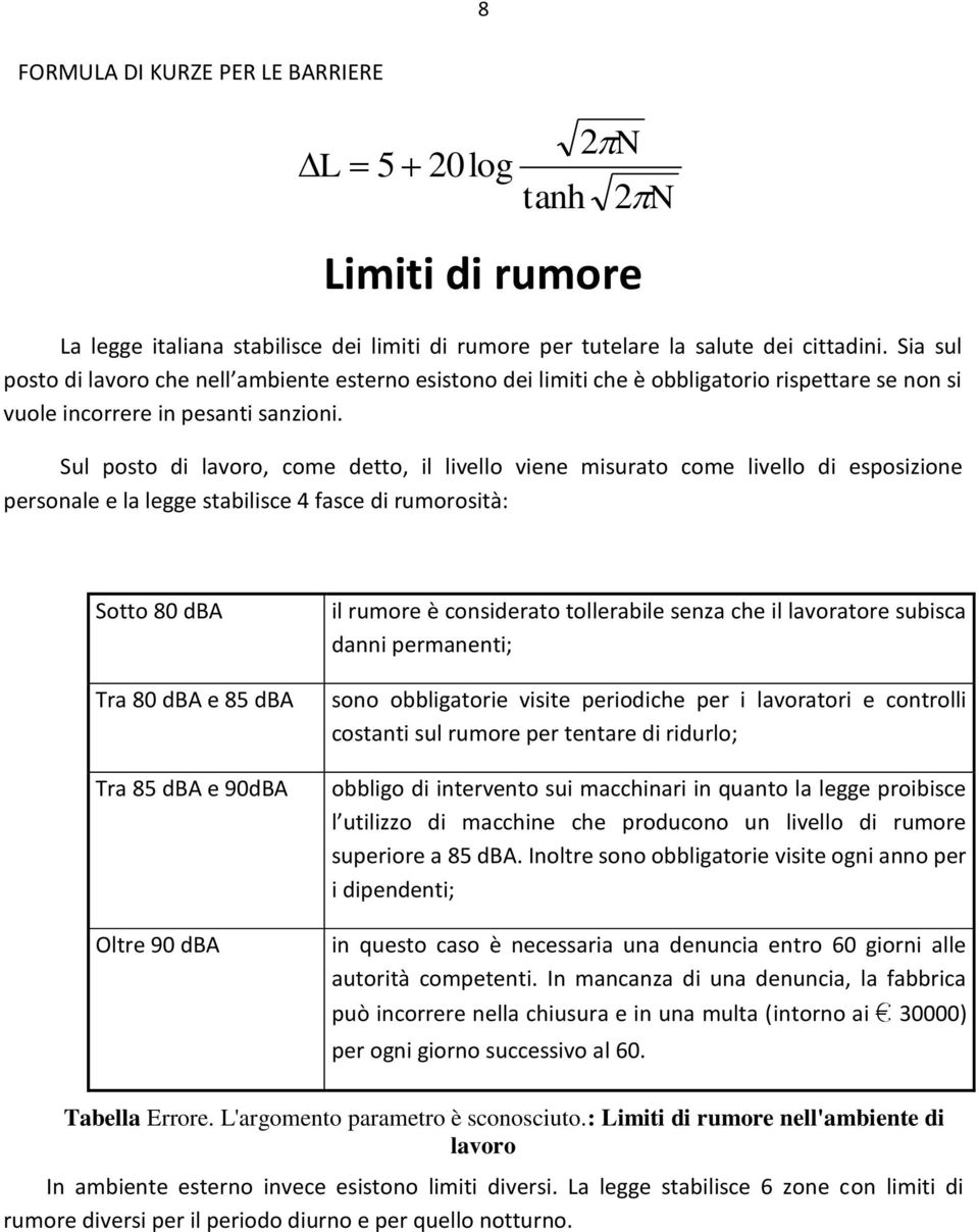 Sul posto di lavoro, come detto, il livello viene misurato come livello di esposizione personale e la legge stabilisce 4 fasce di rumorosità: Sotto 80 dba Tra 80 dba e 85 dba Tra 85 dba e 90dBA Oltre