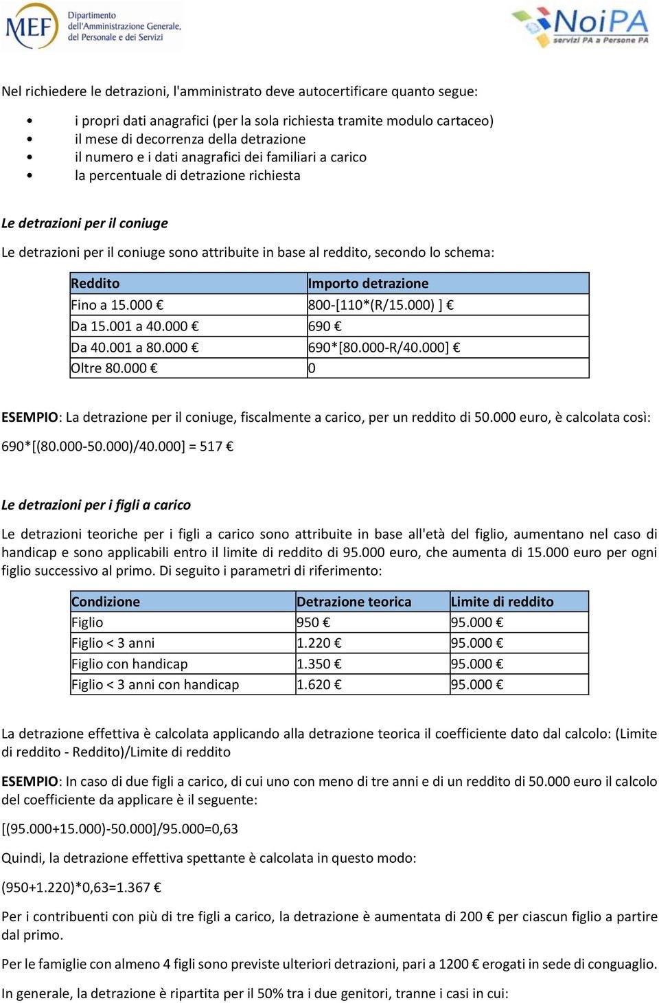 schema: Reddito Importo detrazione Fino a 15.000 800-[110*(R/15.000) ] Da 15.001 a 40.000 690 Da 40.001 a 80.000 690*[80.000-R/40.000] Oltre 80.