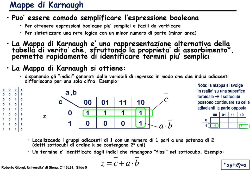semplici La Mappa di Karnaugh si ottiene: a b c z 1 1 1 1 1 1 1 1 1 1 1 1 1 1 1 1 1 disponendo gli indici generati dalle variabili di ingresso in modo che due indici adiacenti differiscano per una