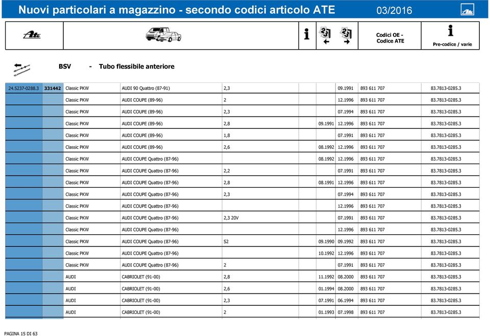 1992 12.1996 893 611 707 83.7813-0285.3 Classic PKW AUDI COUPE Quattro (87-96) 08.1992 12.1996 893 611 707 83.7813-0285.3 Classic PKW AUDI COUPE Quattro (87-96) 2,2 07.1991 893 611 707 83.7813-0285.3 Classic PKW AUDI COUPE Quattro (87-96) 2,8 08.