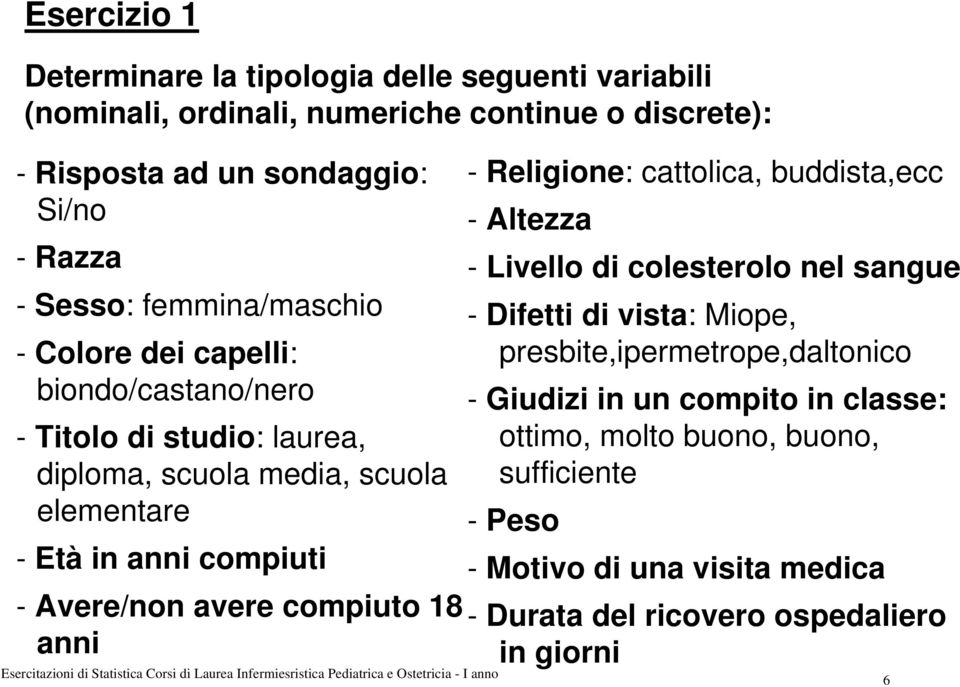 Avere/non avere compiuto 18 anni - Religione: cattolica, buddista,ecc - Altezza - Livello di colesterolo nel sangue - Difetti di vista: Miope,