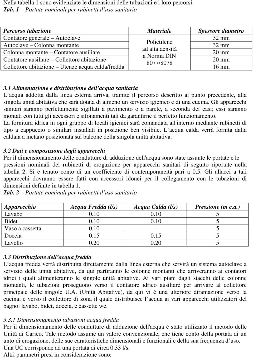 montante Contatore ausiliare 20 mm a Norma DIN Contatore ausiliare Collettore abitazione 20 mm 8077/8078 Collettore abitazione Utenze acqua calda/fredda 16 mm 3.