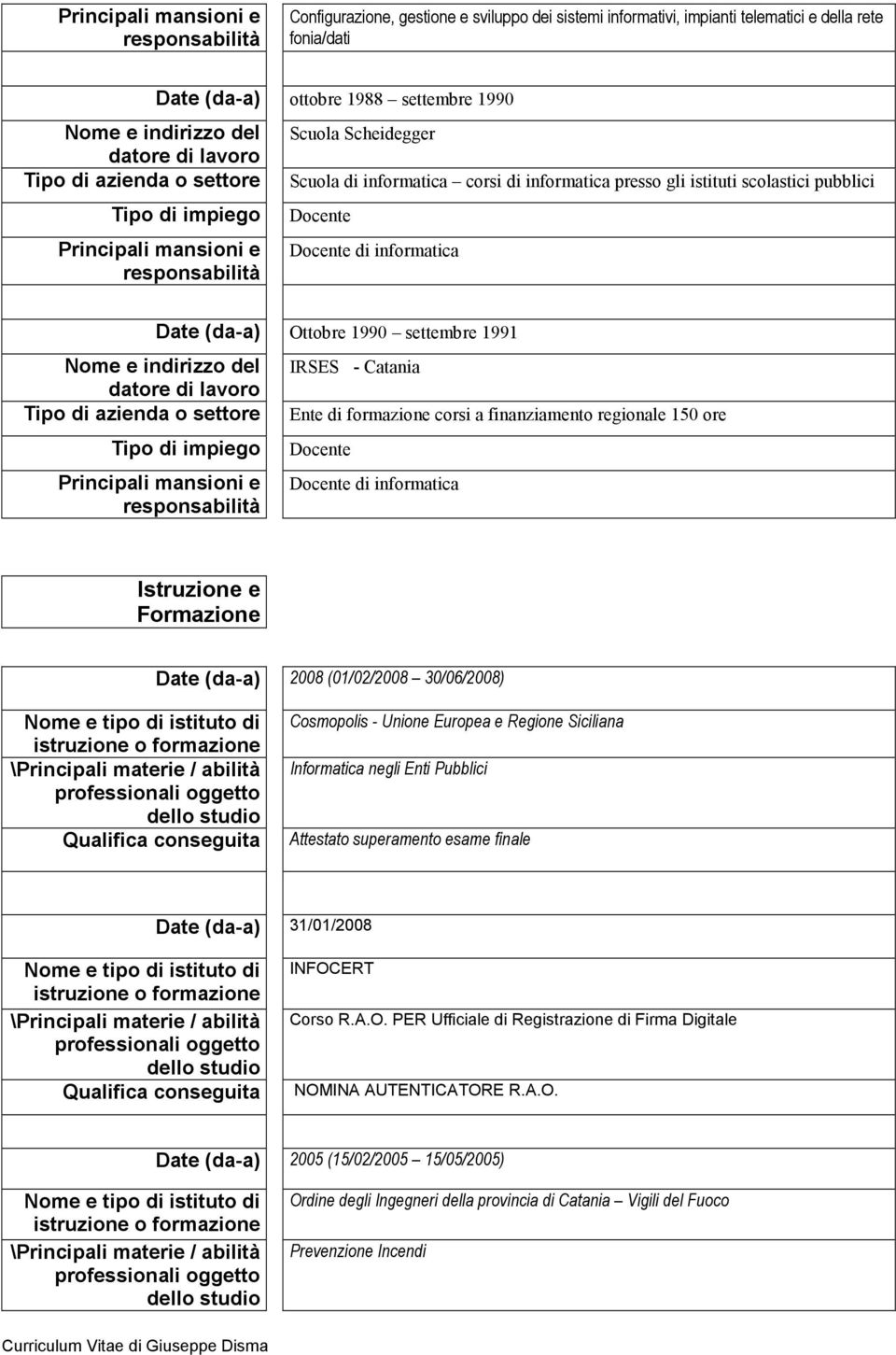 indirizzo del Tipo di azienda o settore Date (da-a) Ottobre 1990 settembre 1991 Tipo di impiego Principali mansioni e IRSES - Catania Ente di formazione corsi a finanziamento regionale 150 ore