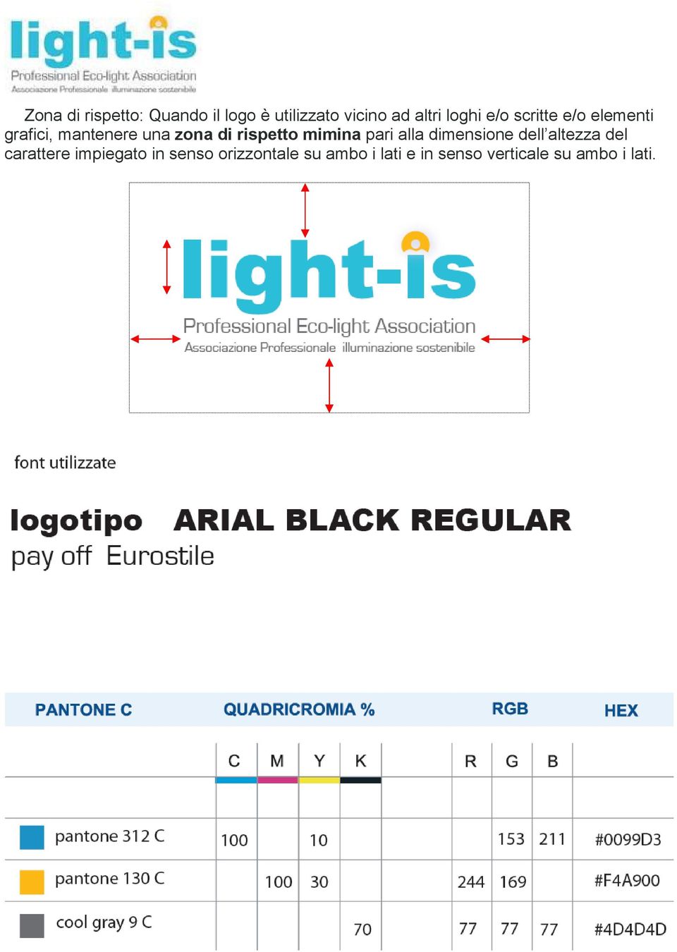 mimina pari alla dimensione dell altezza del carattere impiegato in