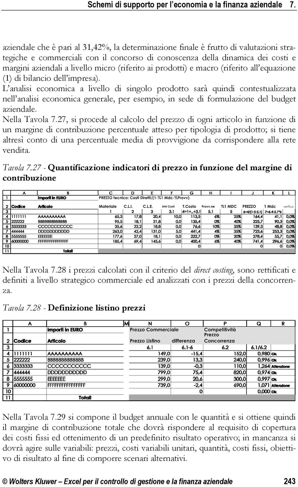 (riferito ai prodotti) e macro (riferito all equazione (1) di bilancio dell impresa).