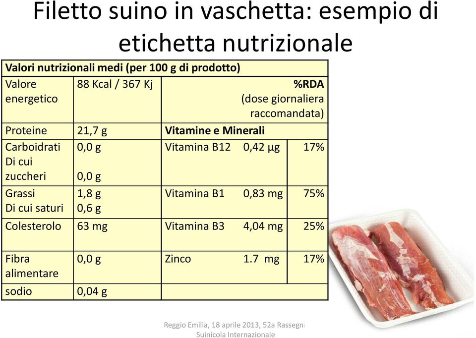 Minerali Carboidrati Di cui 0,0 g Vitamina B12 0,42 µg 17% zuccheri 0,0 g Grassi Di cui saturi 1,8 g 0,6 g