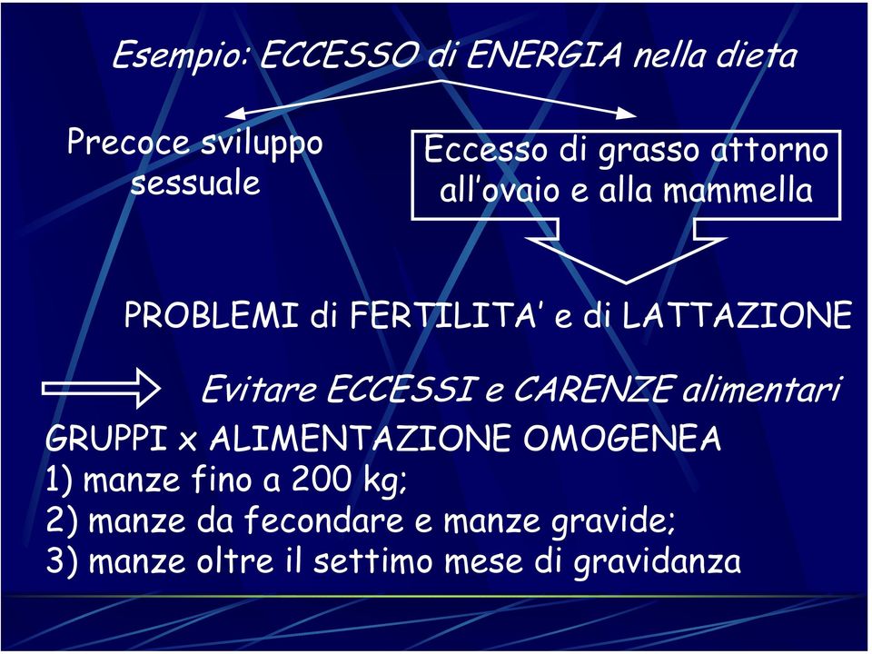 Evitare ECCESSI e CARENZE alimentari GRUPPI x ALIMENTAZIONE OMOGENEA 1) manze fino