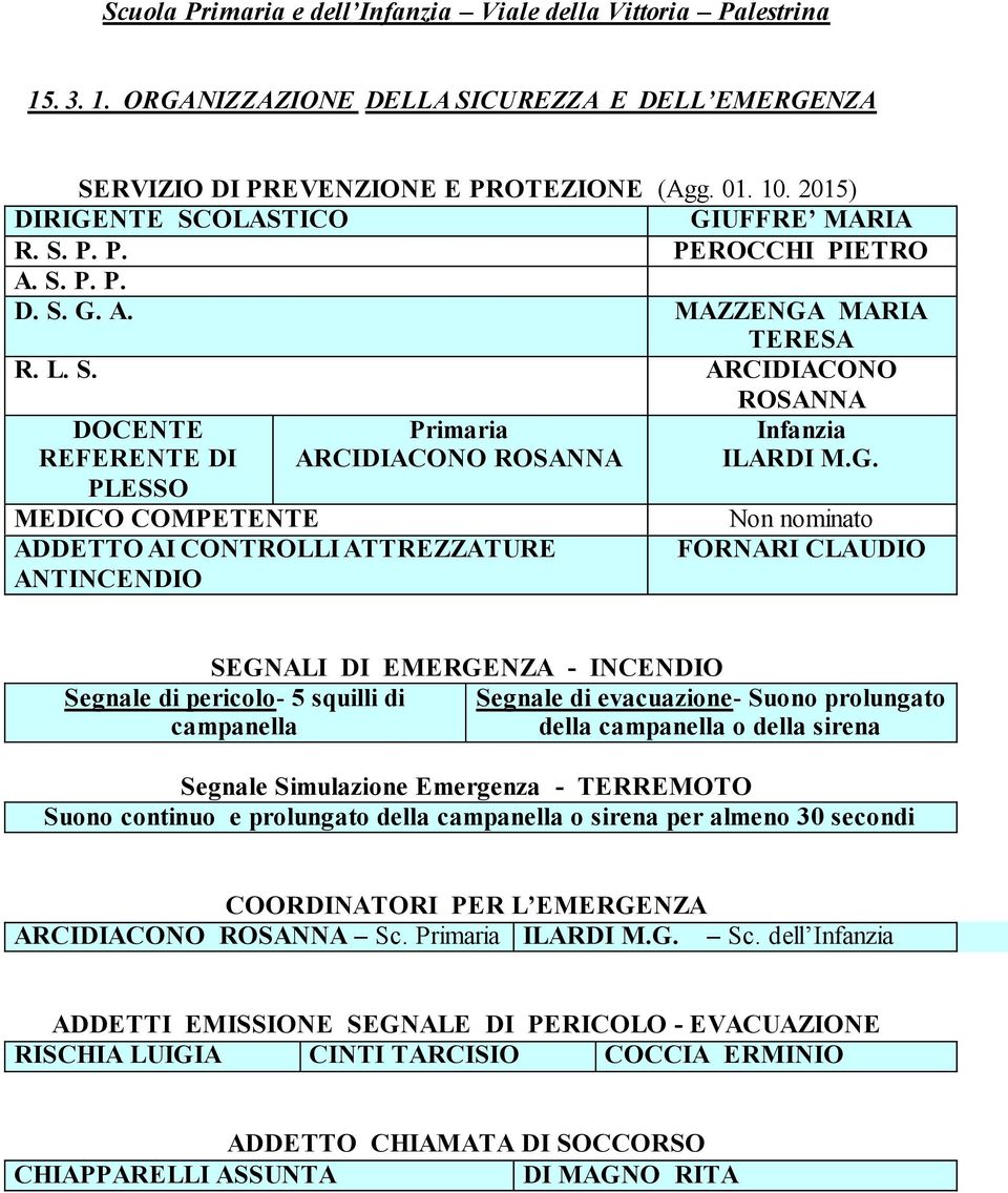 G. MEDICO COMPETENTE ADDETTO AI CONTROLLI ATTREZZATURE ANTINCENDIO Non nominato FORNARI CLAUDIO SEGNALI DI EMERGENZA - INCENDIO Segnale di pericolo- 5 squilli di campanella Segnale di evacuazione-