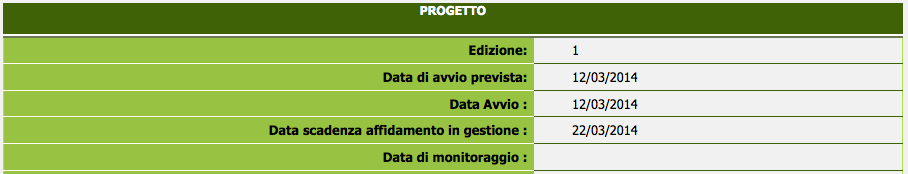 3.13. SIMULATORE DATI FINANZIARI Nella sezione Simulatore dati finanziari, selezionabile dalla barra del menù principale Finanziario, è possibile effettuare una simulazione sui dati finanziari dell