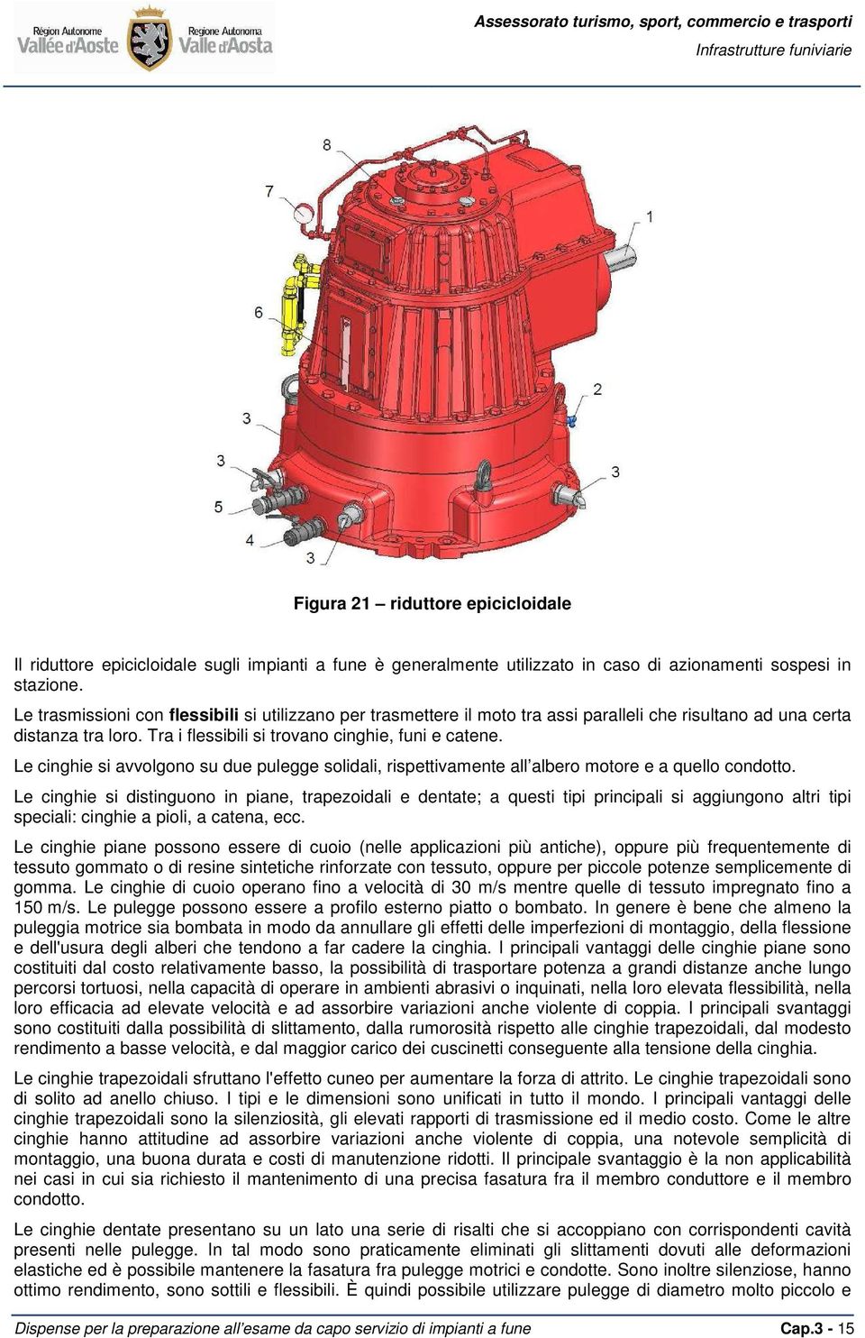 Le cinghie si avvolgono su due pulegge solidali, rispettivamente all albero motore e a quello condotto.