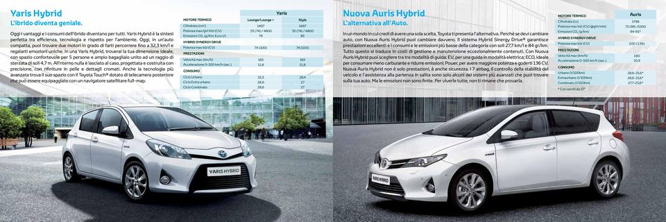 In una Yaris Hybrid, troverai la tua dimensione ideale, con spazio confortevole per 5 persone e ampio bagagliaio unito ad un raggio di sterzata di soli 4,7 m.